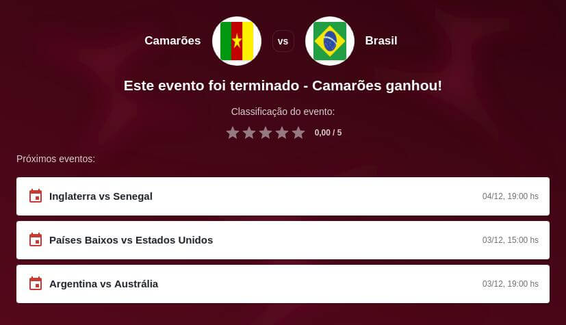 Prognóstico Camarões x Brasil