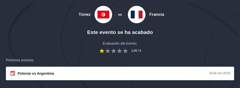 Pronóstico Túnez vs Francia