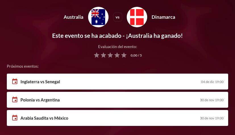 Pronóstico Australia vs Dinamarca