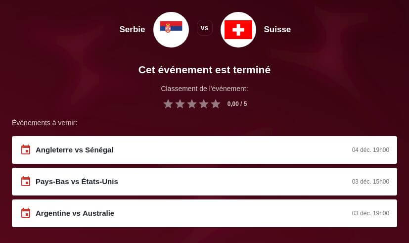 Pronostic Serbie vs Suisse