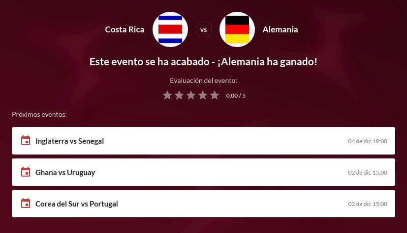 Pronóstico Costa Rica vs Alemania