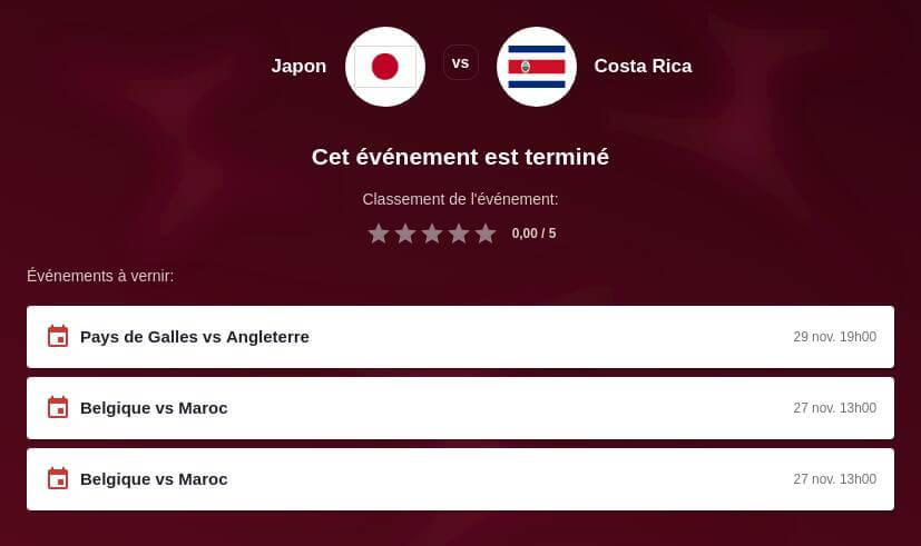 Pronostic Japon vs Costa Rica