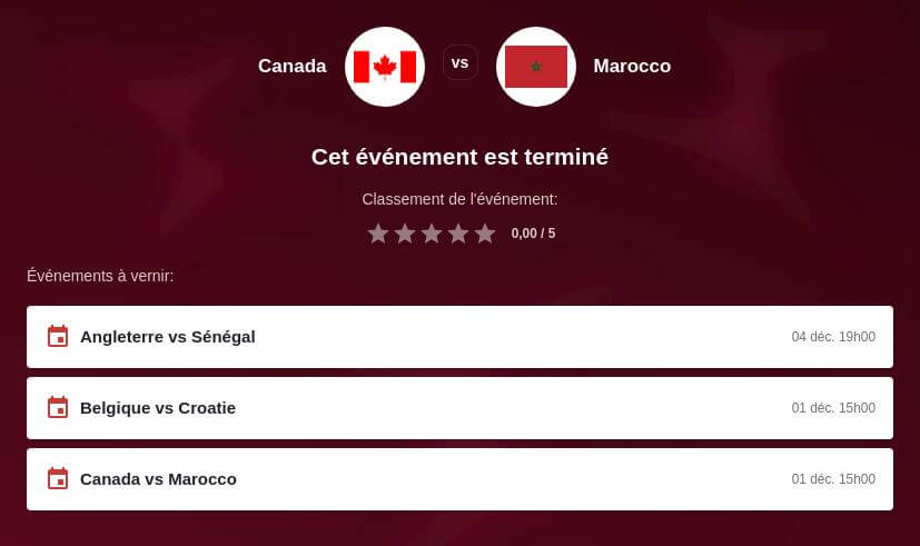 Pronostic Canada vs Maroc