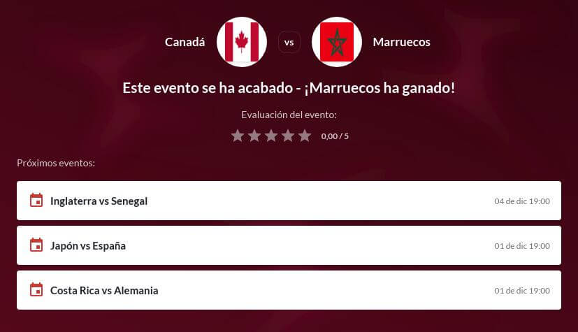 Pronóstico Canadá vs Marruecos
