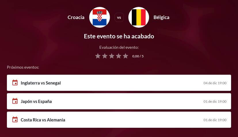 Pronóstico Croacia vs Bélgica