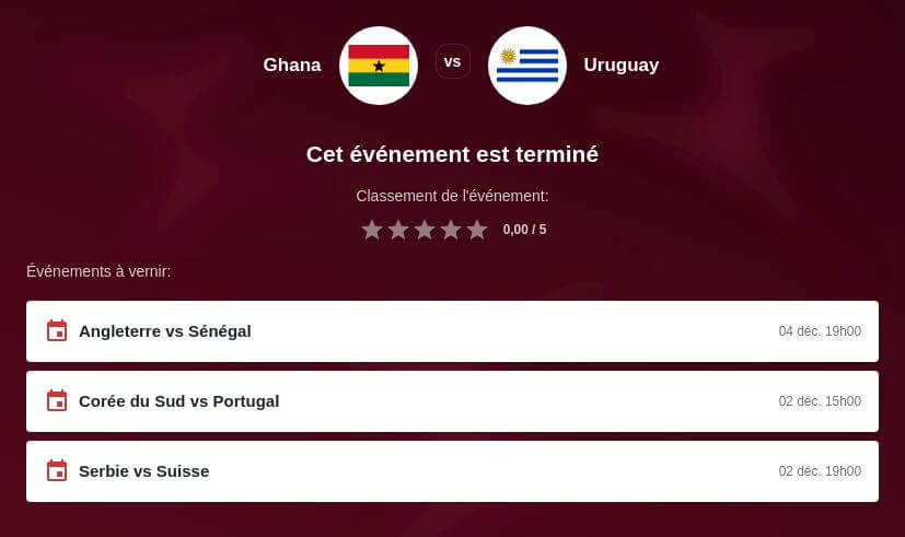 Pronostic Ghana vs Uruguay