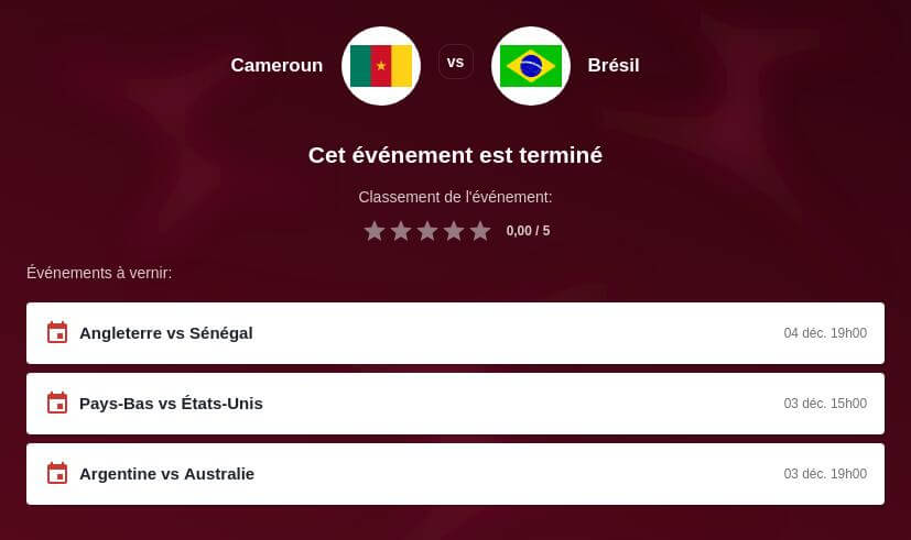 Pronostic Cameroun vs Brésil
