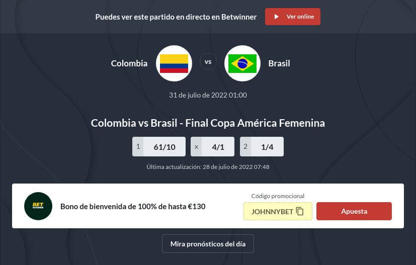 Pronóstico Copa América Femenina