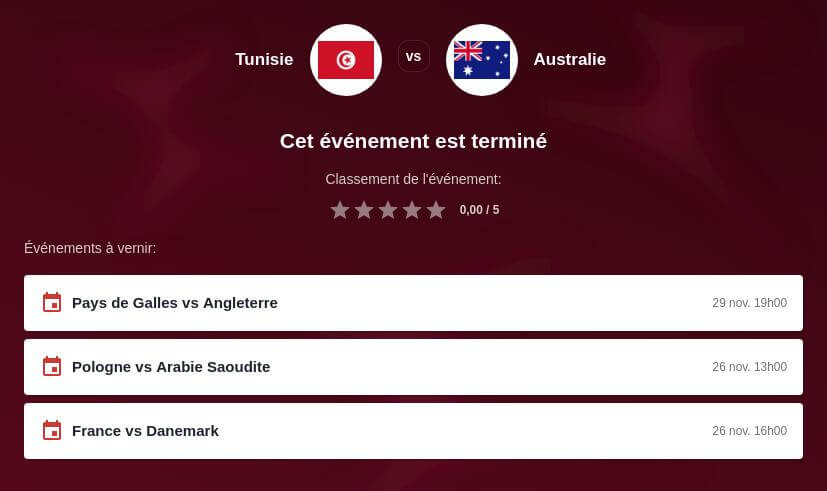 Tunisie vs Australie Streaming En Direct