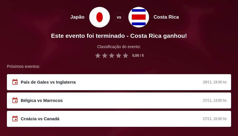 Prognóstico Japão x Costa Rica