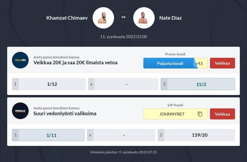 Khamzat Chimaev vs Nate Diaz vedonlyönti