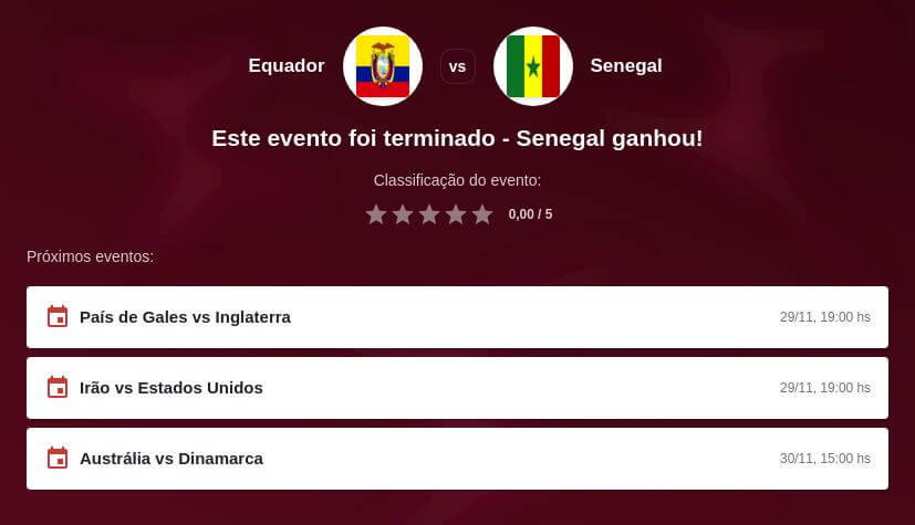 Prognóstico Equador x Senegal