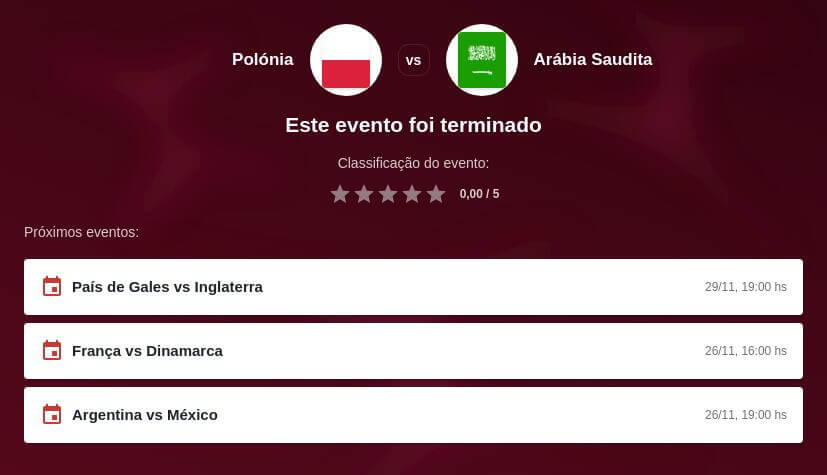 Prognóstico Polónia vs Arábia Saudita