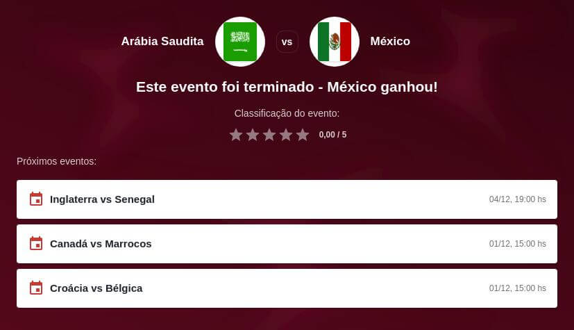 Prognóstico Arábia Saudita x México