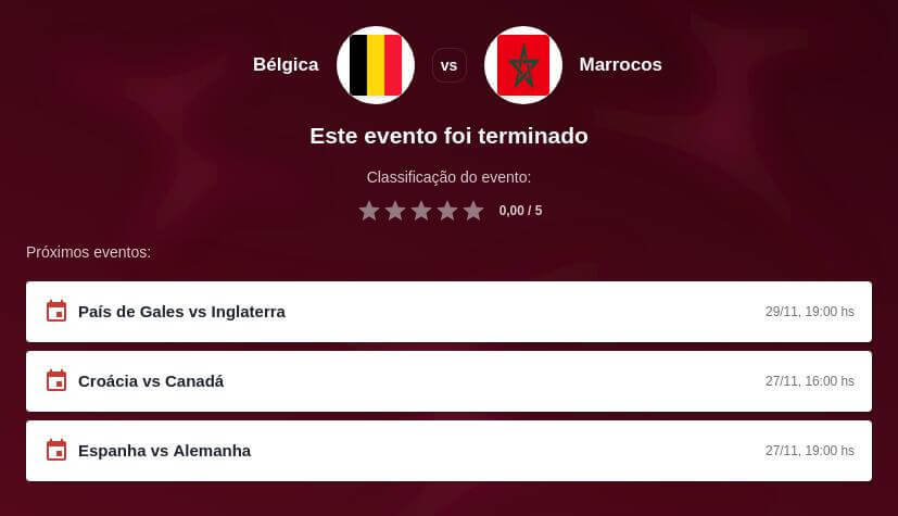 Prognóstico Bélgica x Marrocos