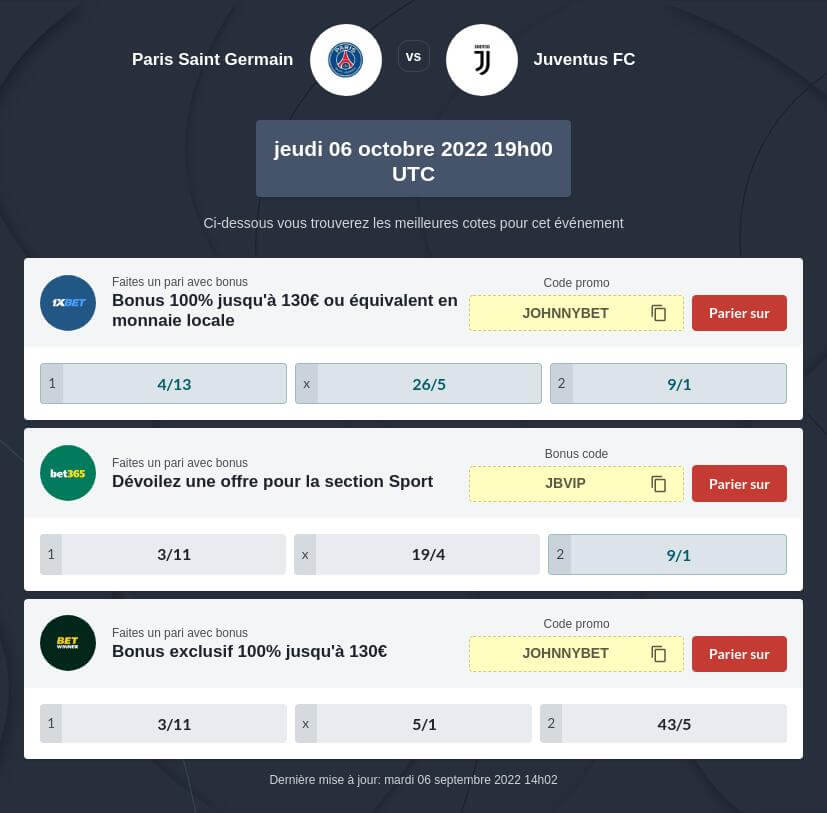 Pronostic PSG - Juventus