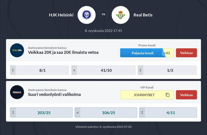 HJK – Real Betis vedonlyönti