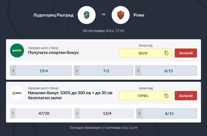 Коефициенти за Лудогорец – Рома