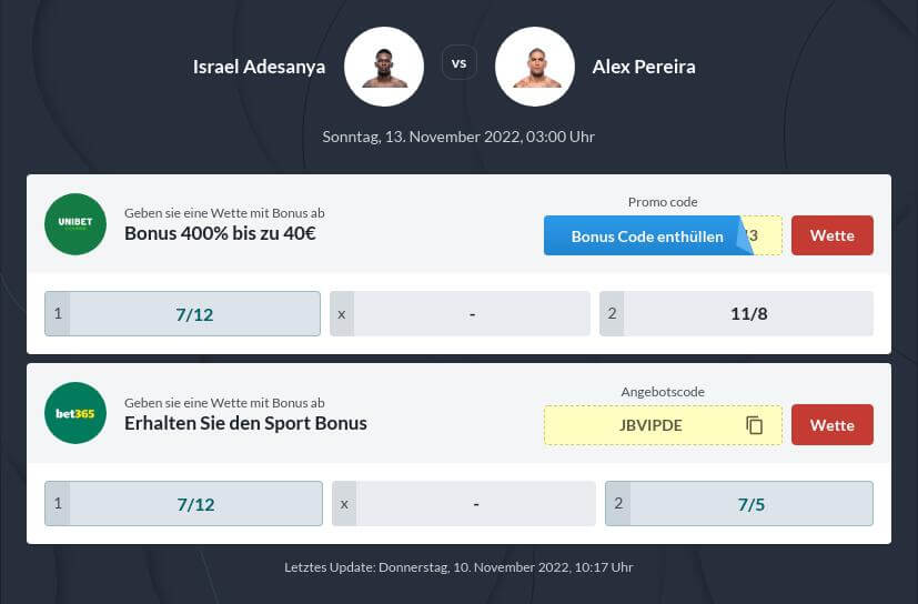 Israel Adesanya vs Alex Pereira Wettquoten
