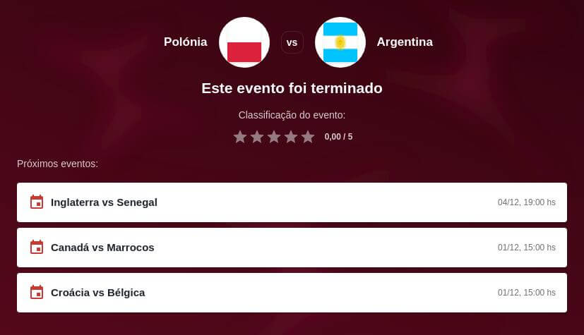 Prognóstico Polônia vs Argentina