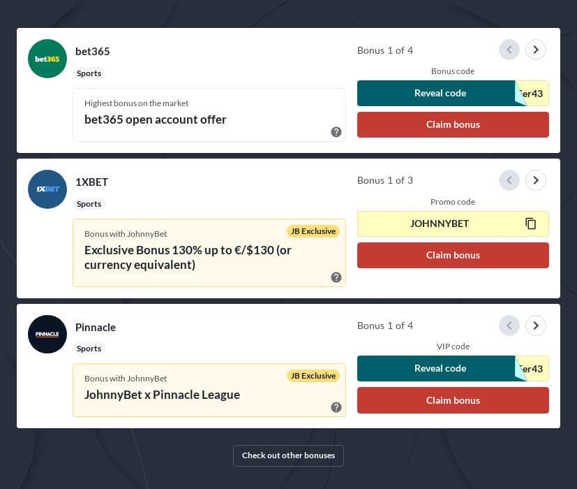 2022 World Cup Top Goalscorer Betting Tips