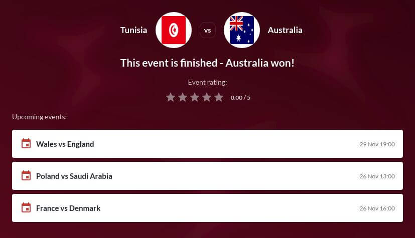 Australia vs Tunisia Betting Tips