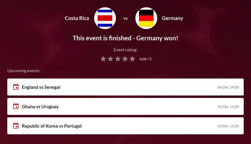Costa Rica vs Germany Betting Tips