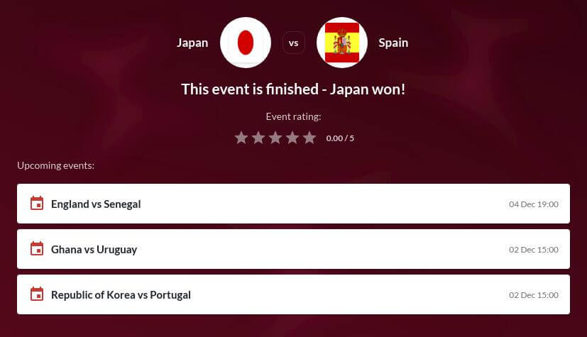 Japan vs Spain Betting Tips