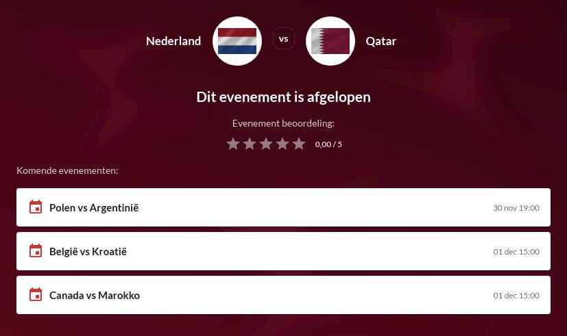 Nederland - Qatar Voorspelling