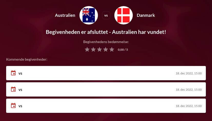 Danmark – Australien Betting Odds