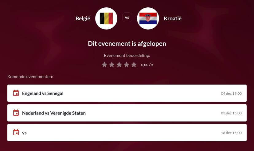 België - Kroatië Voorspelling