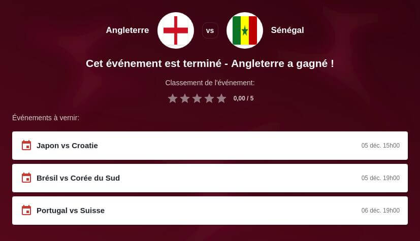 Pronostic Angleterre - Sénégal