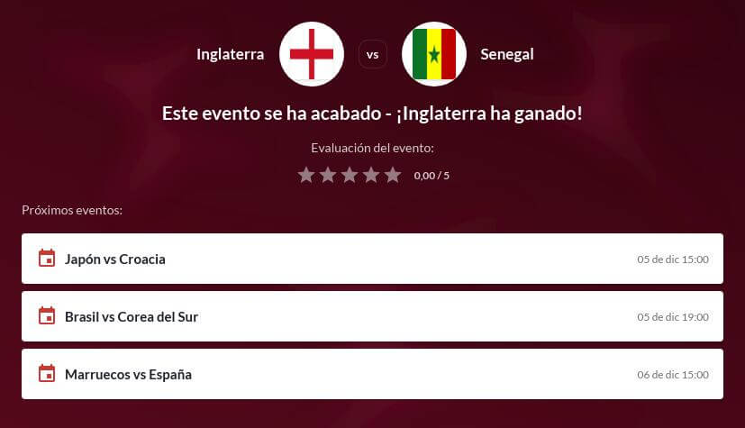 Pronóstico Inglaterra vs Senegal