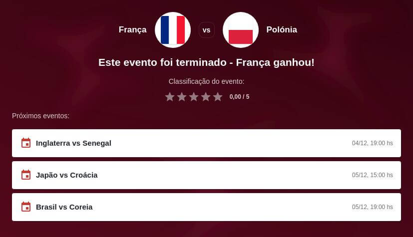 Prognóstico França x Polônia