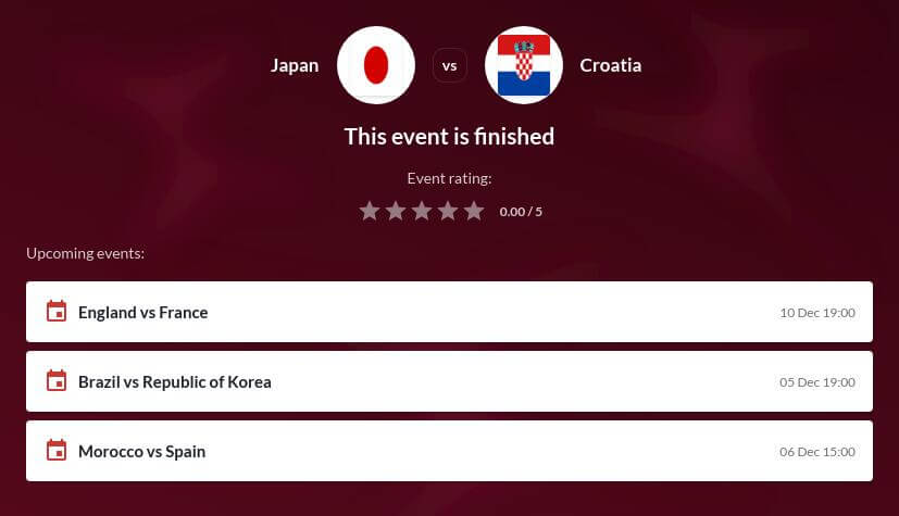 Japan vs Croatia Betting Tips