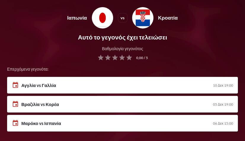 Ιαπωνία – Κροατία Προγνωστικά