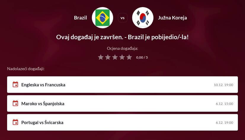 Brazil - Južna Koreja Prijenos uživo - Kvote kladionica