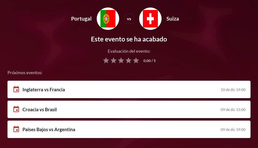 Pronóstico Portugal vs Suiza