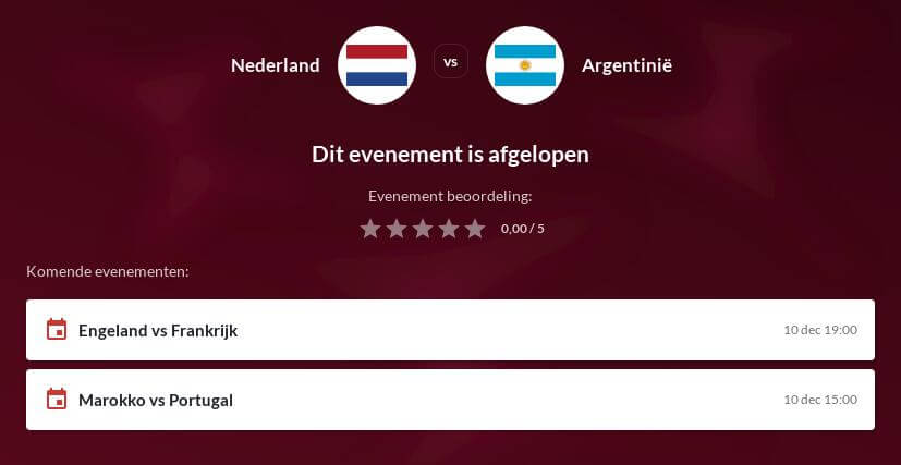 Nederland - Argentinië Voorspelling