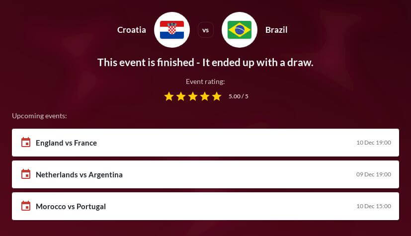 Croatia vs Brazil Betting Tips