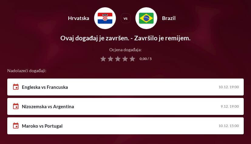 Hrvatska - Brazil Prijenos uživo - Kvote kladionica