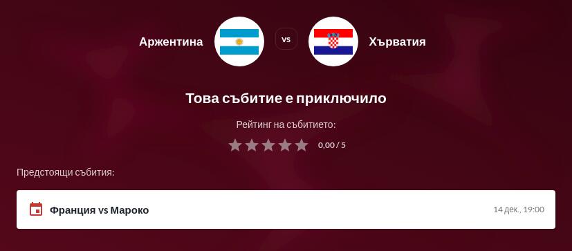 Аржентина - Хърватия коефициенти