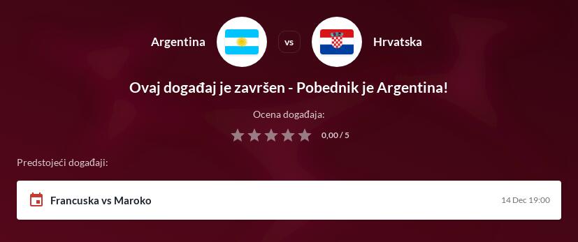 Argentina - Hrvatska Kvote i prenos uživo