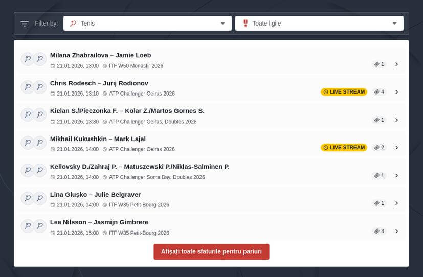 Pariuri tenis - Cote Pariuri - Sfaturi