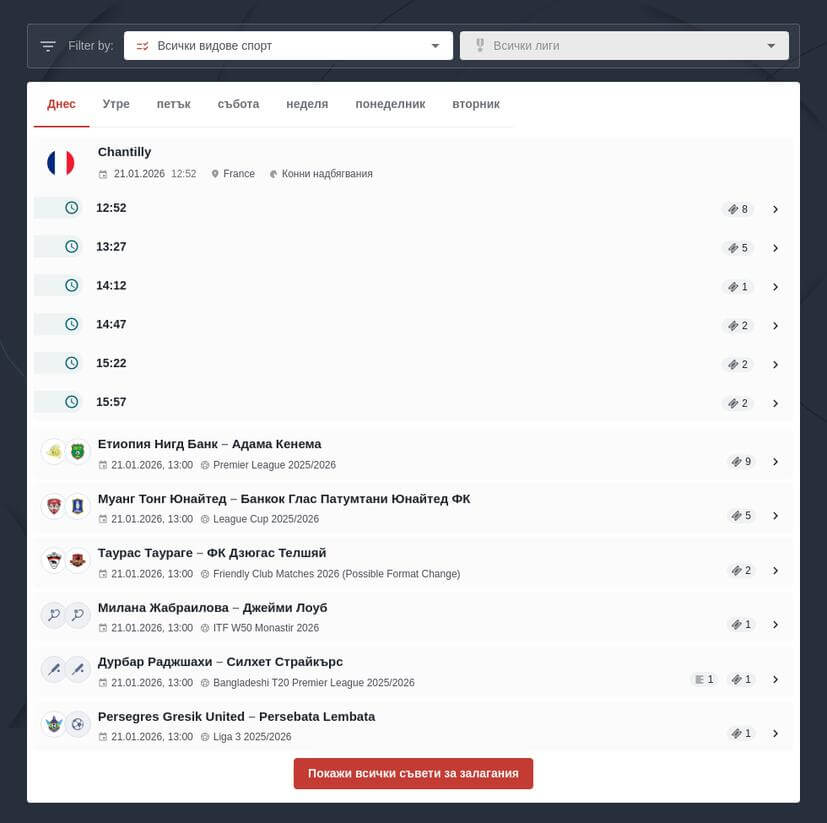 Прогнози за днес