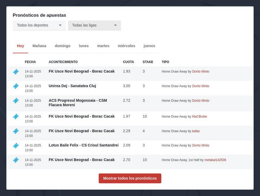 Diferentes Tipos de Apuestas Deportivas