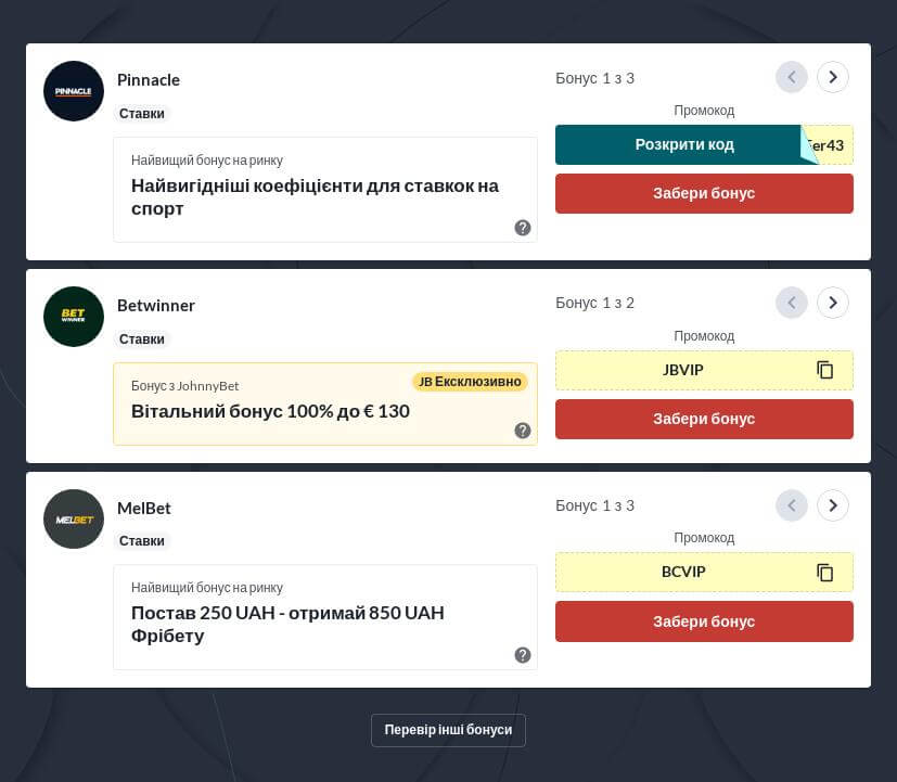 Поради та стратегії ставок на баскетбол