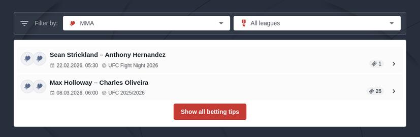 Conor McGregor vs Michael Chandler Betting Odds