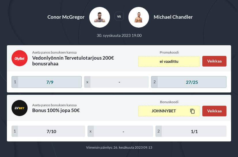Conor McGregor vs Michael Chandler vedonlyönti