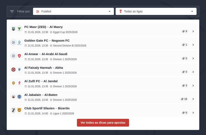 Palpites Campeonato Espanhol La Liga 2025/2026